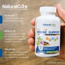natural-cure-labs-premium-immune-support-2.jpg