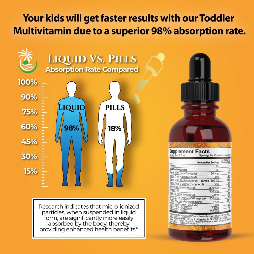 usda-organic-kids-multivitamin-with-iron-3.jpg