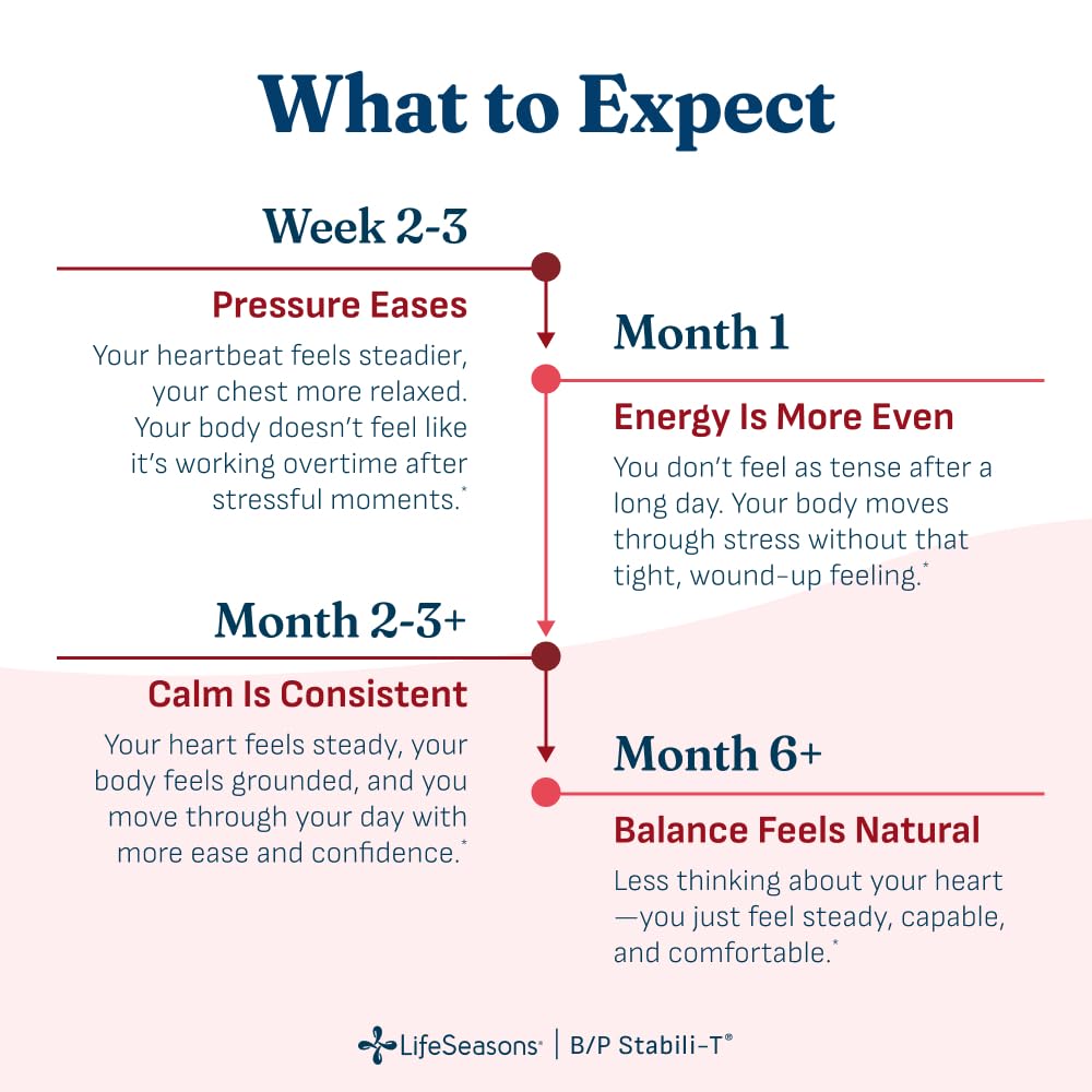 lifeseasons-b-p-stabili-t-blood-pressure-3.jpg