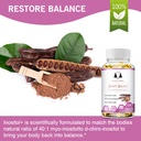 myo-inositol-d-chiro-inositol-hormone-ba-2.jpg