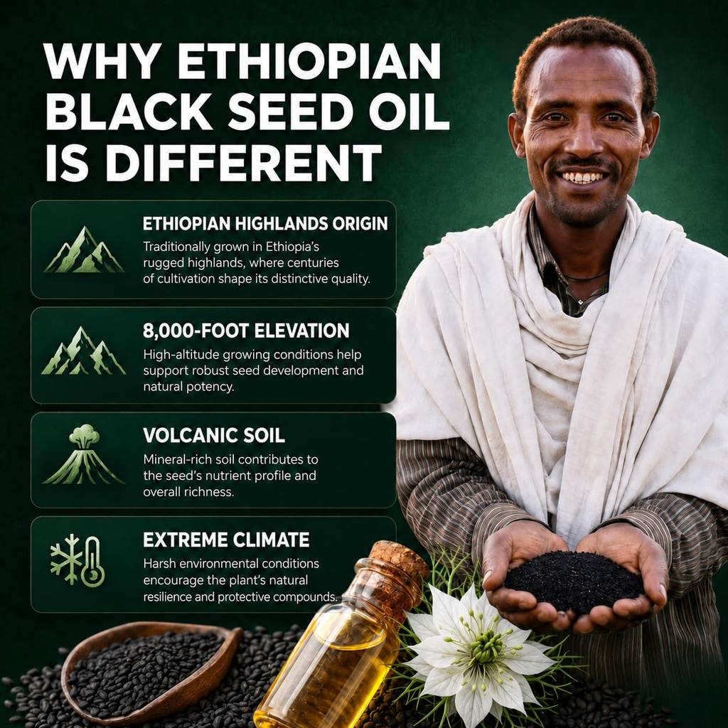 ethiopian-black-seed-oil-softgels-4-64-t-2.jpg