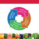 bluebonnet-nutrition-ladies-one-vegetabl-6.jpg