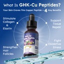 ghk-cu-peptide-supplement-liquid-drops-p-2.jpg