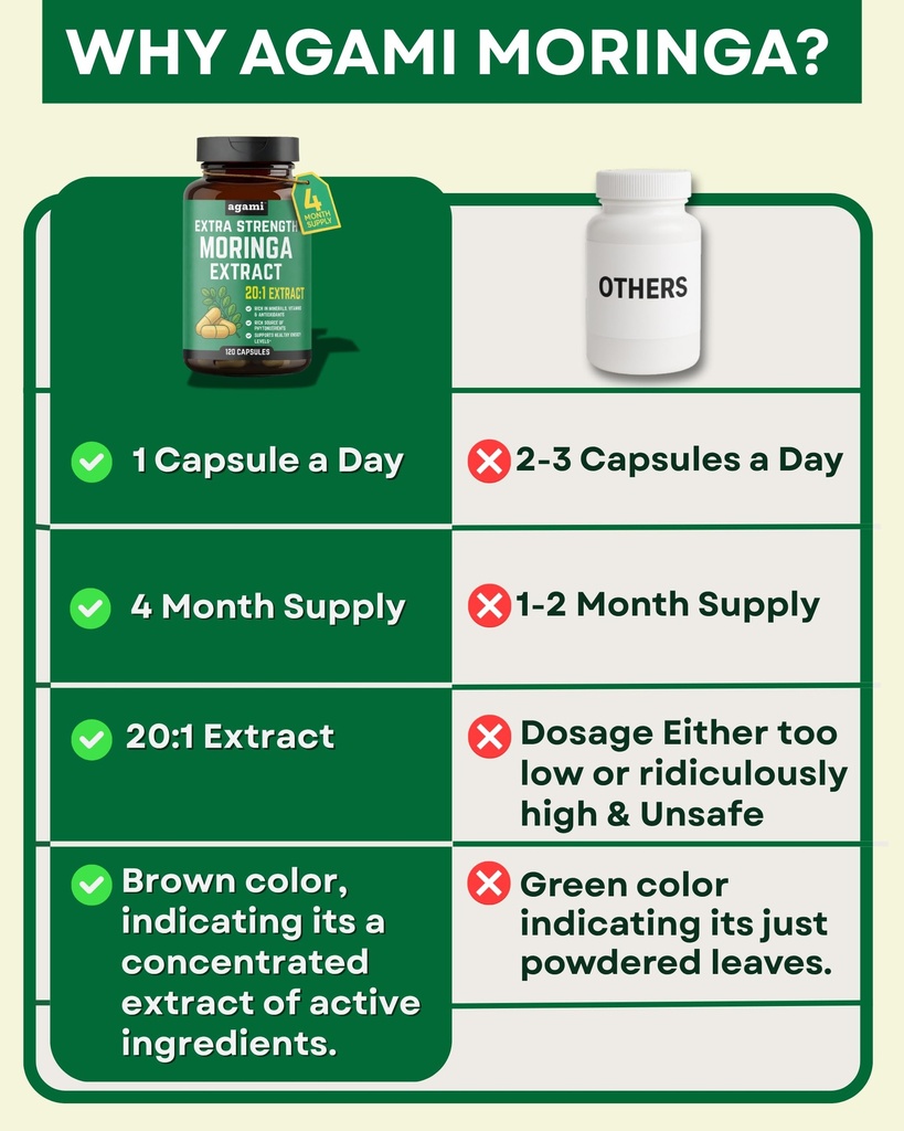 agami-moringa-capsules-4-month-supply-na-6.jpg