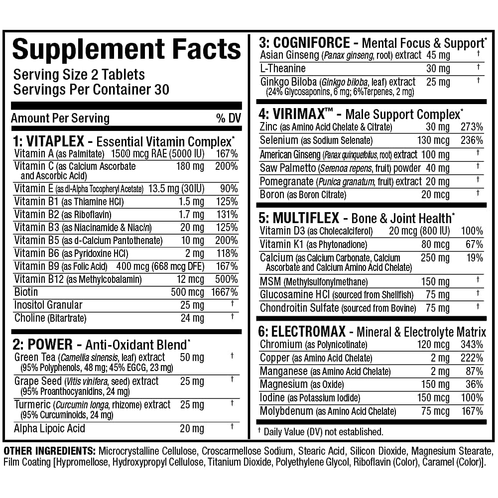 allmax-nutrition-premium-vitaform-perfor-5.jpg