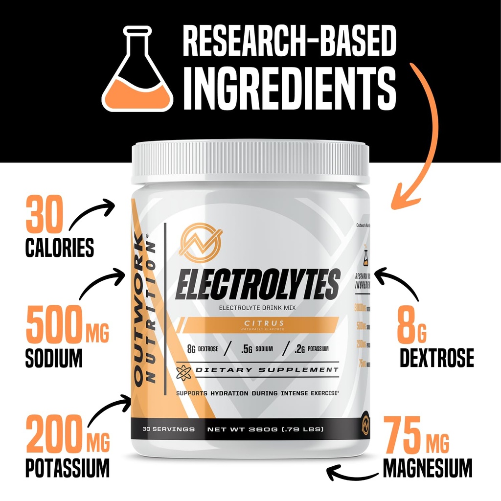 outwork-nutrition-electrolytes-powder-hy-3.jpg