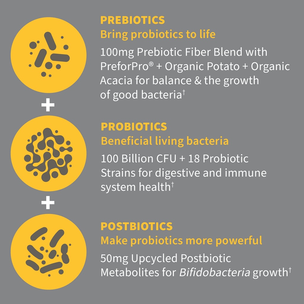 garden-of-life-dr-formulated-pre-post-pr-5.jpg