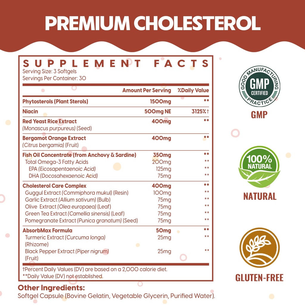 cholesterol-supplements-with-plant-stero-2.jpg