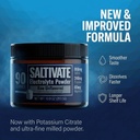 raw-unflavored-electrolytes-hsa-fsa-high-2.jpg