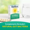 probiotics-for-those-on-antibiotics-6.jpg