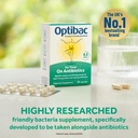 probiotics-for-those-on-antibiotics-2.jpg