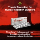 thyrosafe-potassium-iodide-130mg-tablets-2.jpg