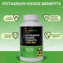 potassium-iodide-tablets-130-mg-120ct-tw-5.jpg