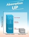 magnesium-complex-with-ashwagandha-l-the-4.jpg