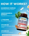 magnesium-complex-with-ashwagandha-l-the-3.jpg