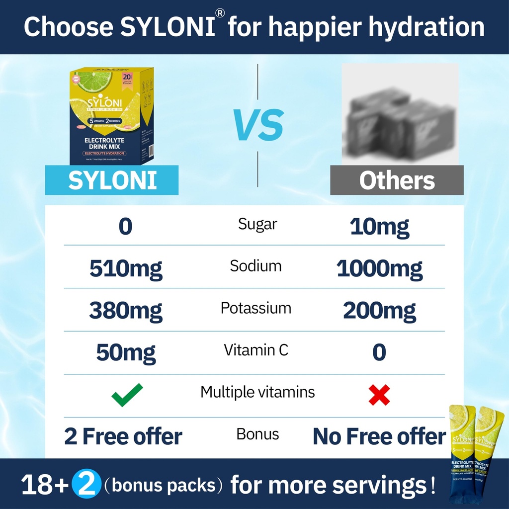 electrolytes-powder-packets-lemon-lime-2-3.jpg