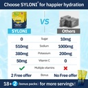 electrolytes-powder-packets-lemon-lime-2-3.jpg