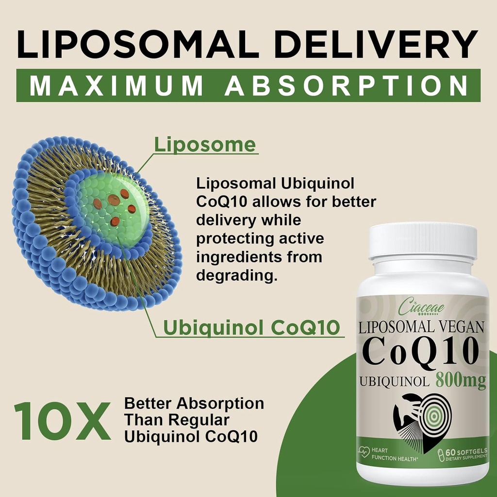 liposomal-coq10-800mg-ubiquinol-softgel--4.jpg