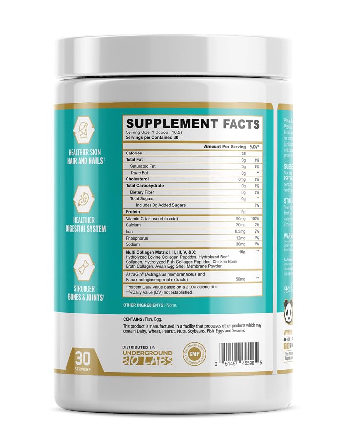 underground-bio-labs-panda-supps-hydroly-4.jpg