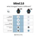 qualia-mind-the-ultimate-blend-for-brain-2.jpg