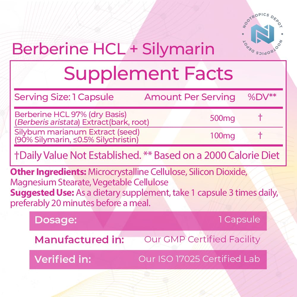nootropics-depot-berberine-hcl-silymarin-2.jpg
