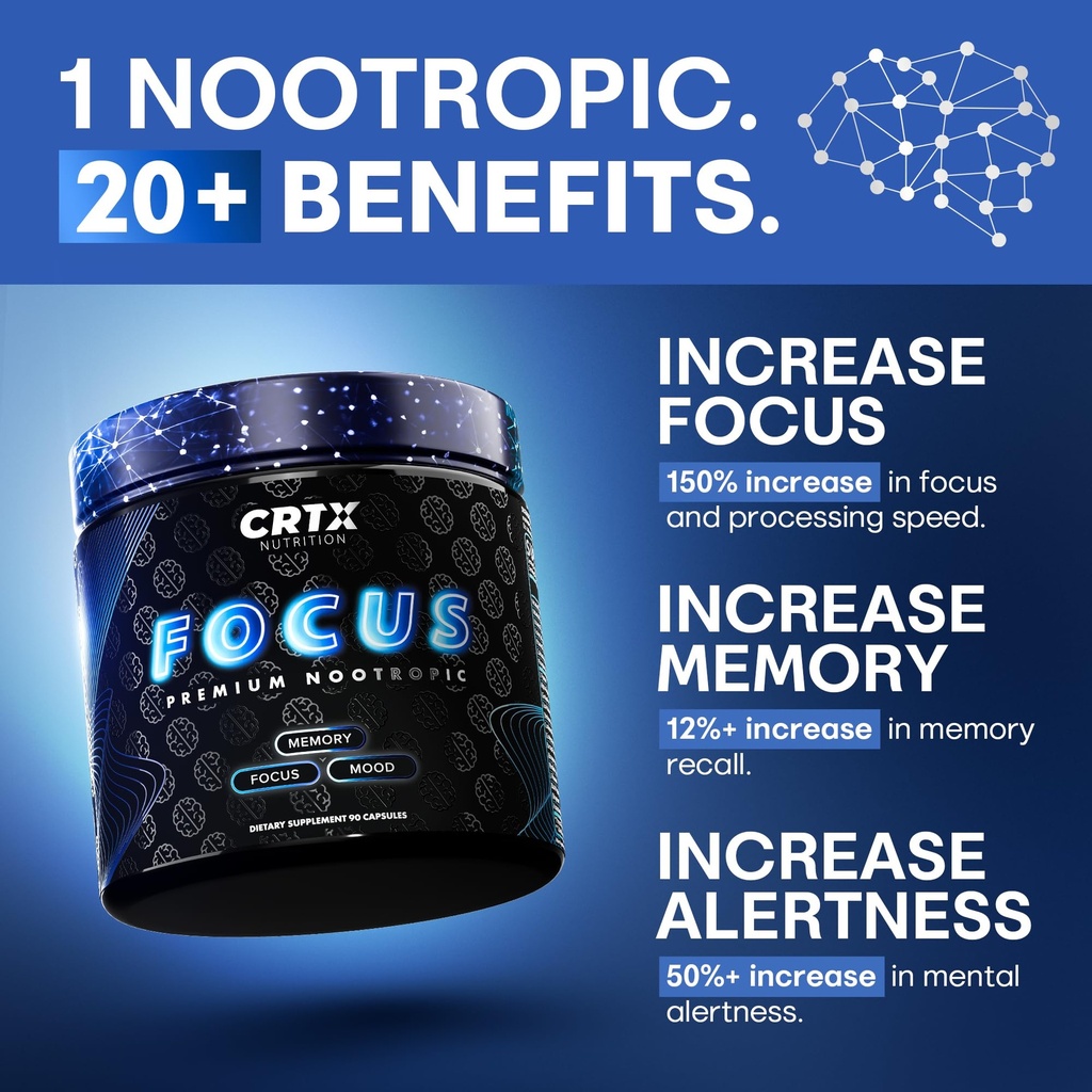 nootropic-strongest-focus-supplement-cli-2.jpg