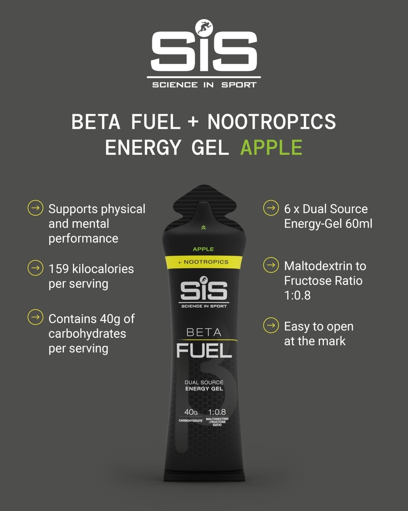 science-in-sport-beta-fuel-nootropics-no-3.jpg