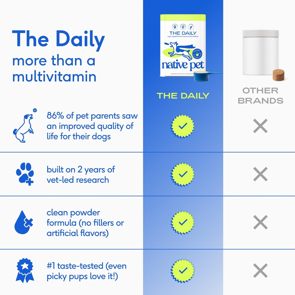 native-pet-allergy-chews-for-dogs-30-air-5.jpg