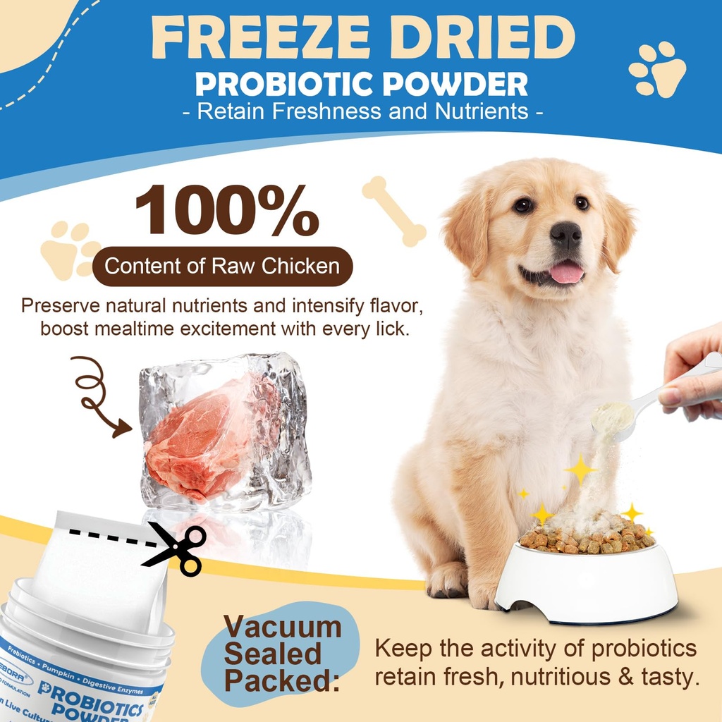 zebora-probiotics-for-dogs-probiotic-pow-4.jpg