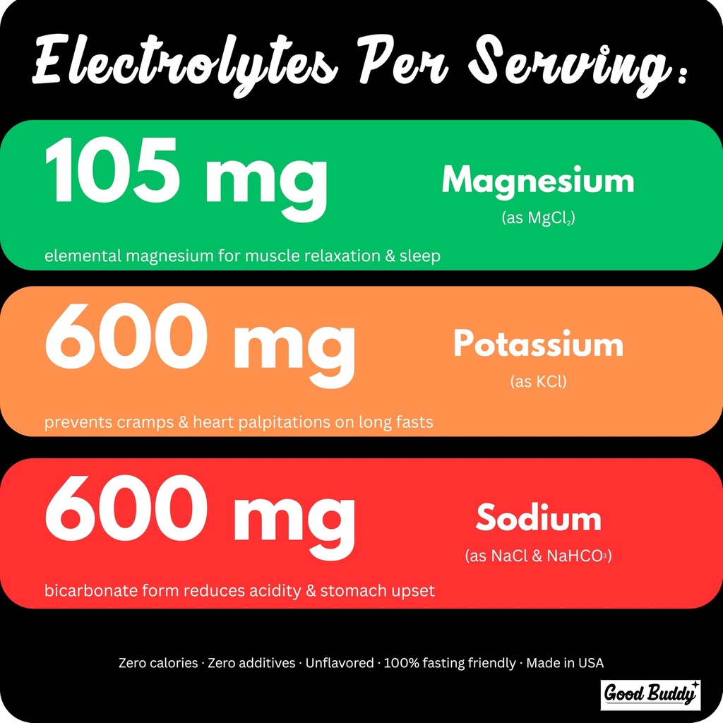grit-fasting-electrolytes-unflavored-pow-3.jpg