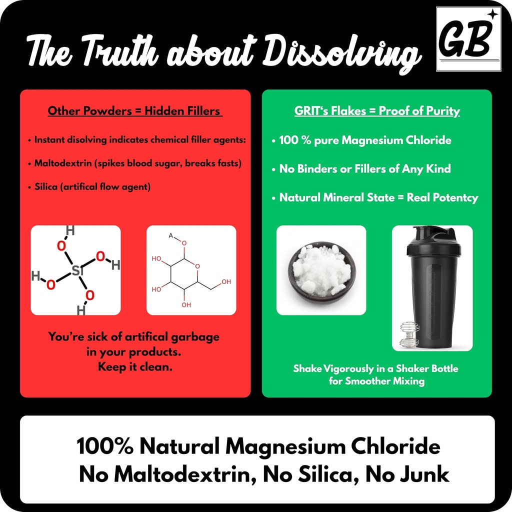 grit-fasting-electrolytes-unflavored-pow-4.jpg