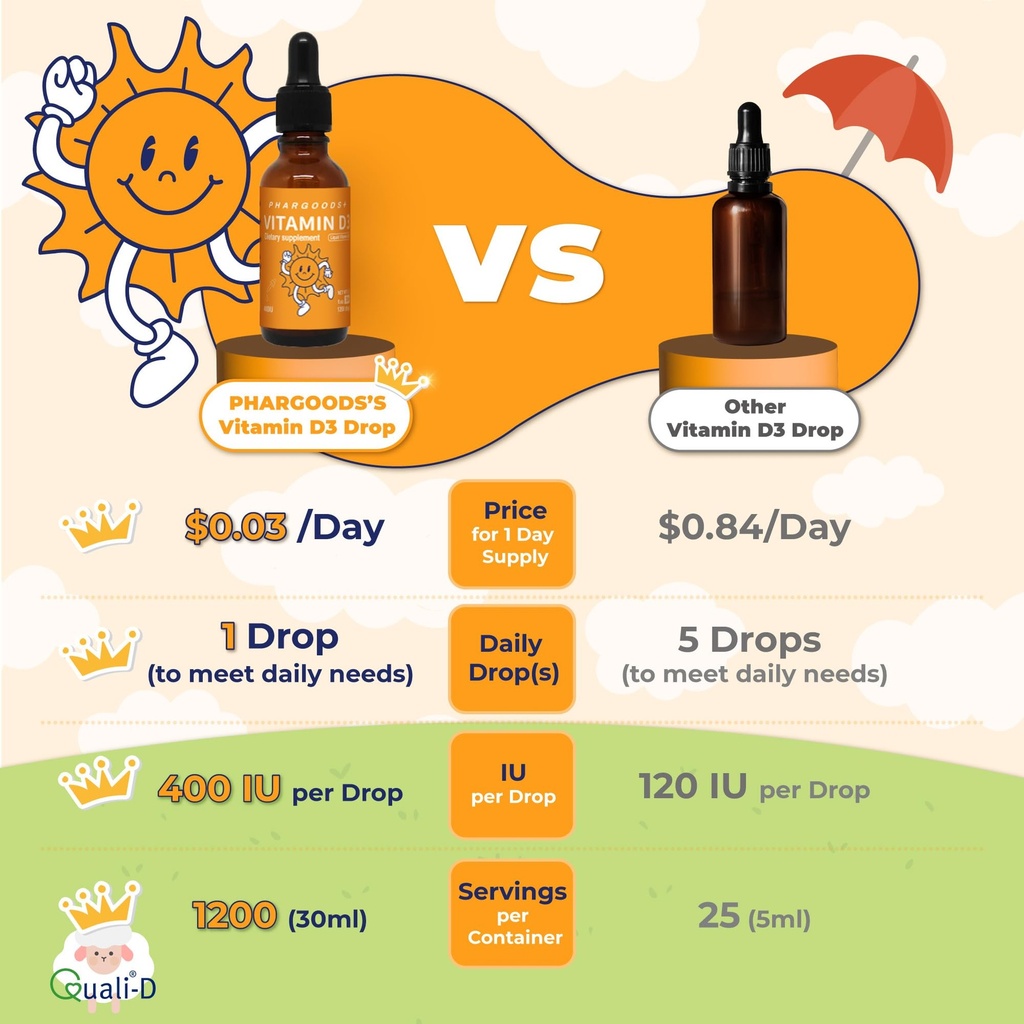 baby-vitamin-d3-drops-kids-fish-oil-soft-2.jpg