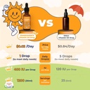 baby-vitamin-d3-drops-kids-fish-oil-soft-2.jpg