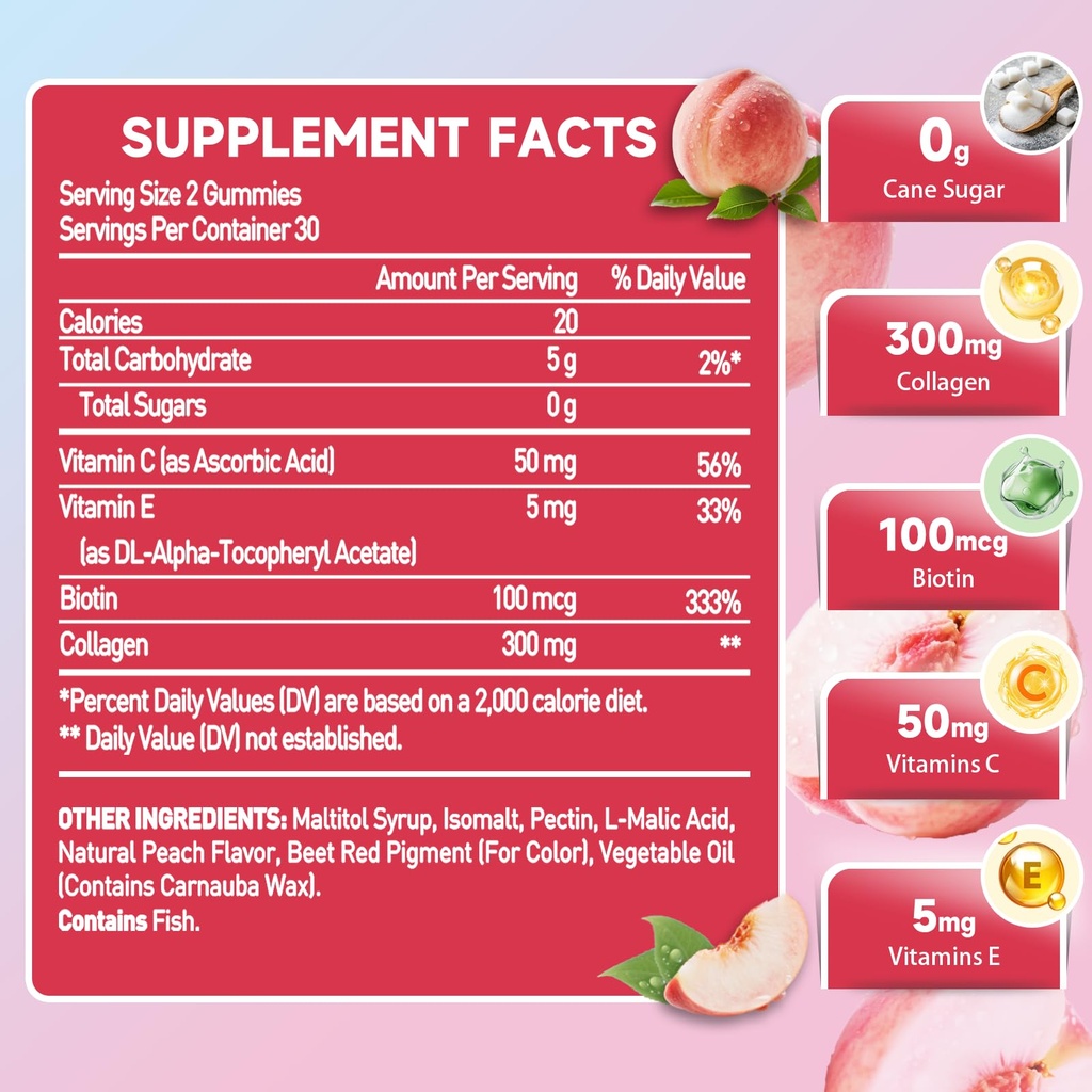 collagen-gummies-for-women-300mg-collage-2.jpg
