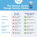 kids-omega-3-dha-multivitamin-gummies-wi-5.jpg