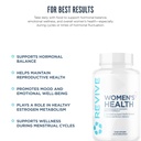 revive-md-hormone-balance-for-women-horm-5.jpg