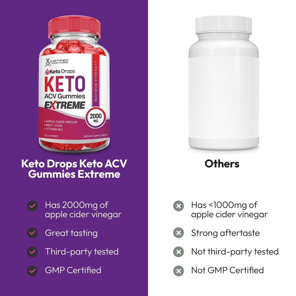 justified-laboratories-keto-drops-keto-a-3.jpg