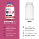 justified-laboratories-pure-slim-keto-ac-3.jpg
