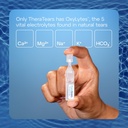 theratears-liquid-gel-nighttime-lubricat-4.jpg