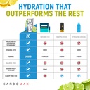 cardomax-hydration-packets-hydromax-elec-2.jpg