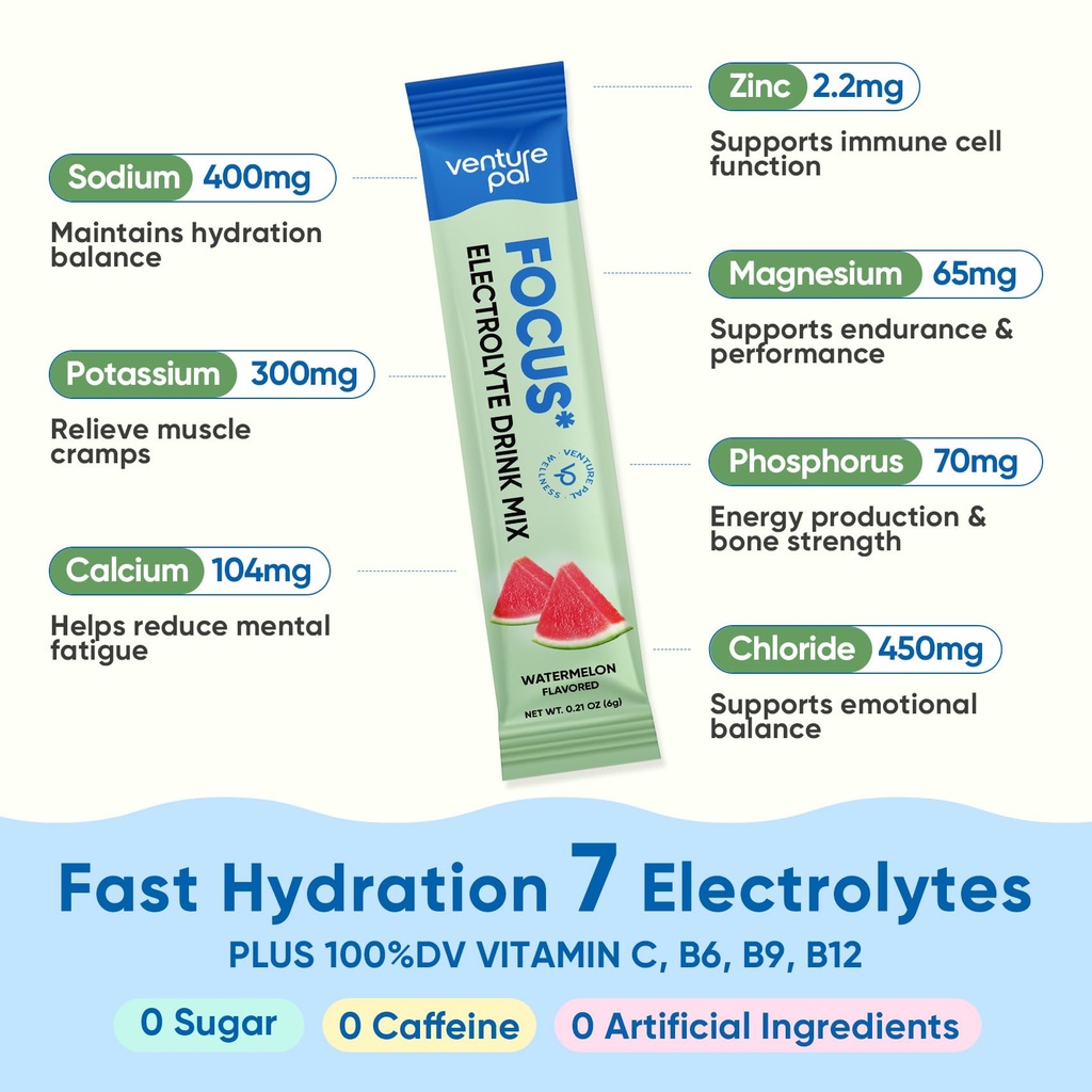 venture-pal-2-in-1-hydration-packets-foc-4.jpg