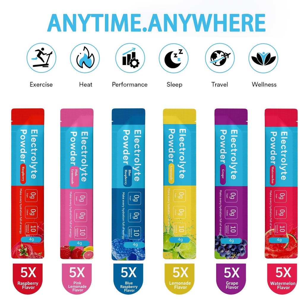 30-sticks-electrolytes-powder-packets-6--5.jpg