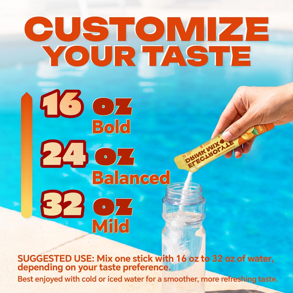 high-sodium-sugar-free-electrolyte-powde-5.jpg
