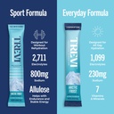 trevi-sport-electrolytes-powder-packets--4.jpg