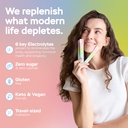 hydracy-electrolyte-powder-packets-low-s-3.jpg