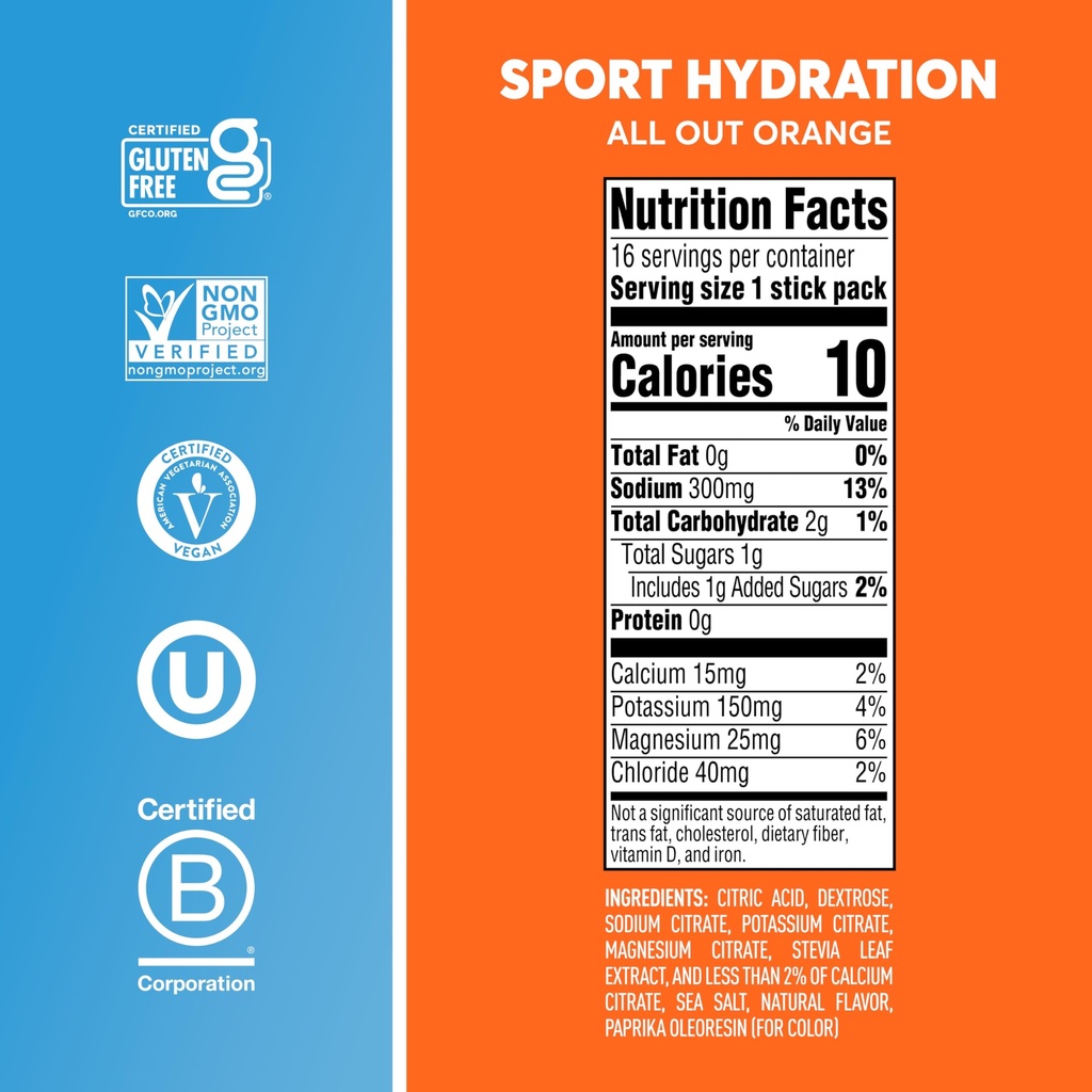 nuun-sport-electrolyte-powder-packets-wi-5.jpg