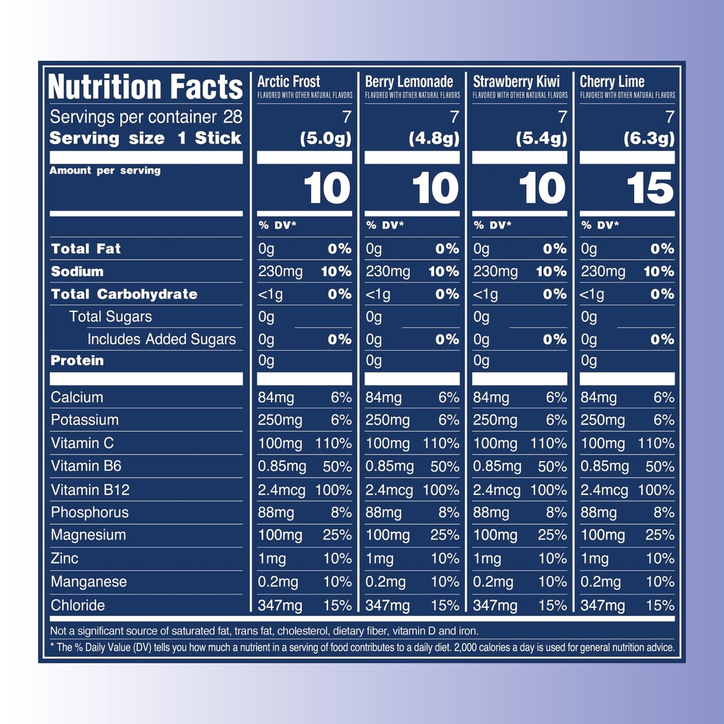 trevi-everyday-sugar-free-electrolytes-e-4.jpg