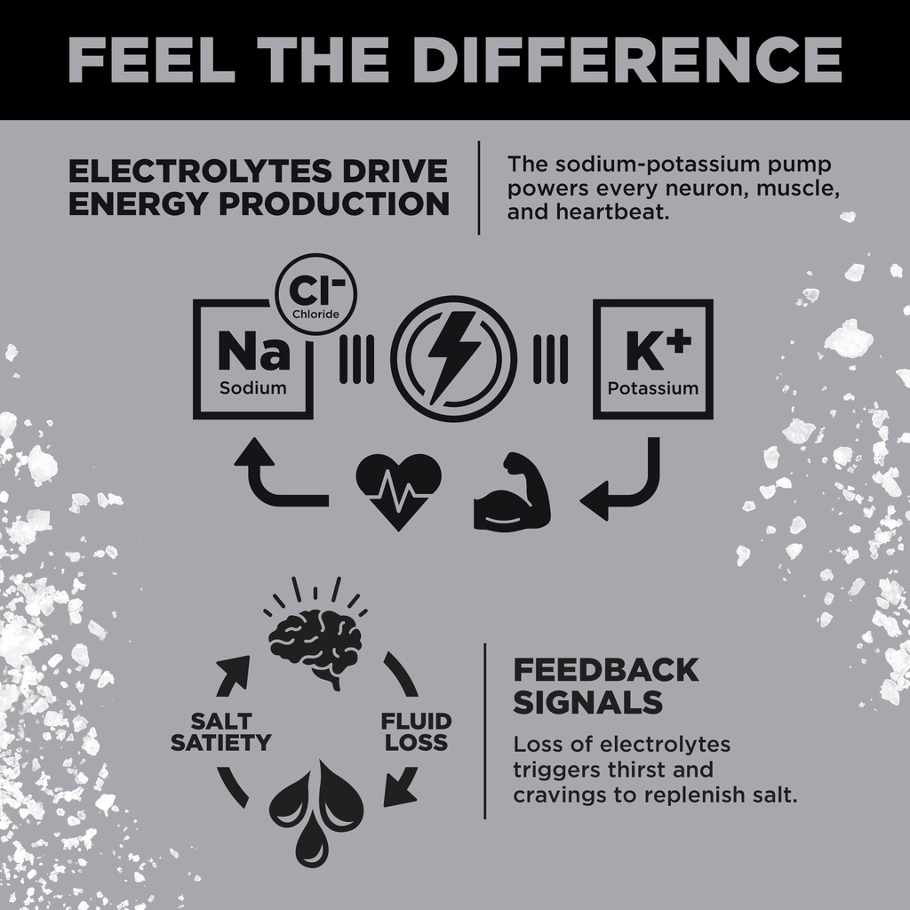 lmnt-zero-sugar-electrolytes-variety-pac-5.jpg