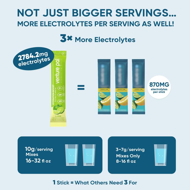 venture-pal-sugar-free-electrolyte-powde-4.jpg