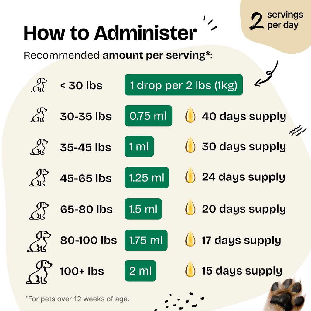 immune-support-for-dogs-herbal-immune-dr-5.jpg